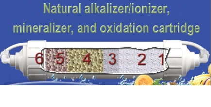 Natural alkalizer_ionizer,_mineralizer_and_oxidation_cartridge