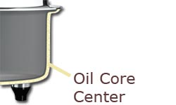 oil core
                        electric skillet centre