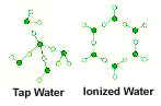 ionized water